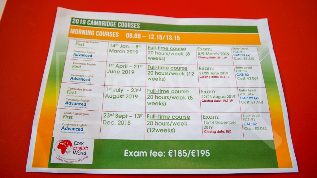 CEW (Cork English World)
